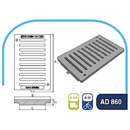AD 860